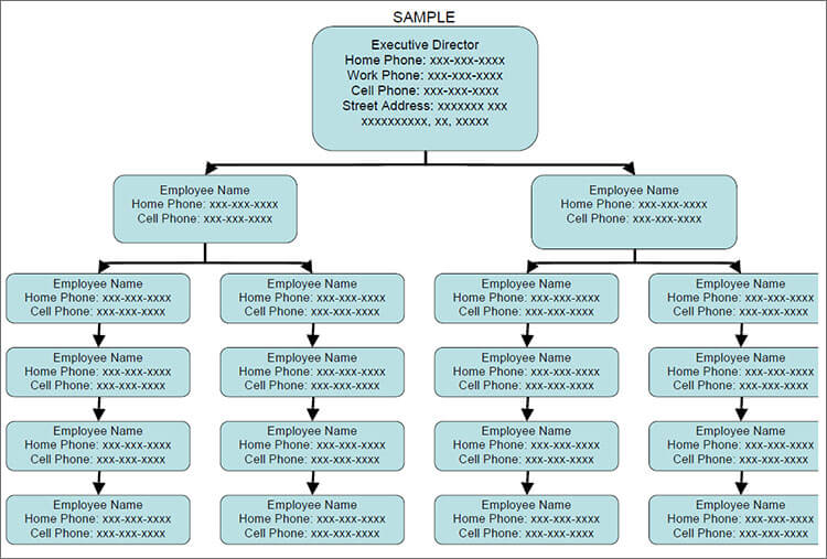 15+ Phone Tree Template Free Word, PDF, Excel Documents