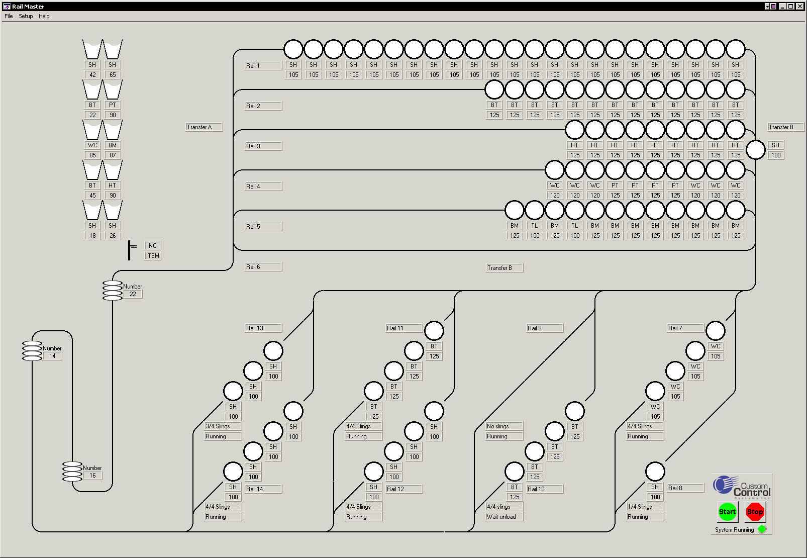 Custom Control Systems Inc.