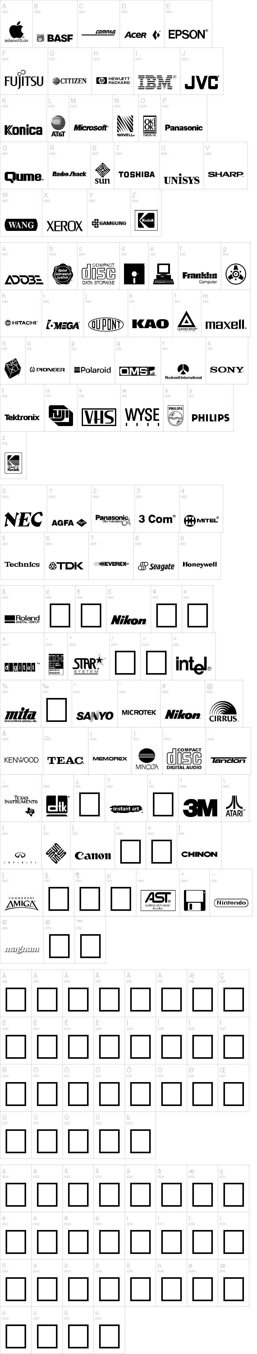 Electronics Font