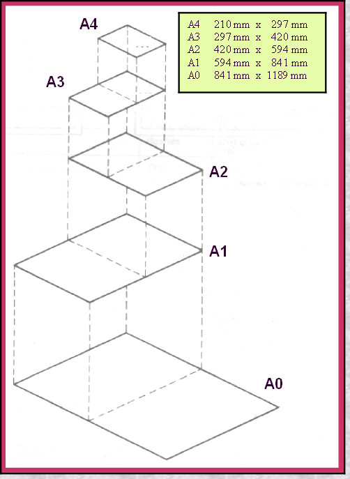 ISO Paper sizes part of the Drawing guide Engineering and technical drawings for high