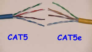 Difference Between Cat5 And Cat6 Cable | Cat5 Vs Cat6 Cable