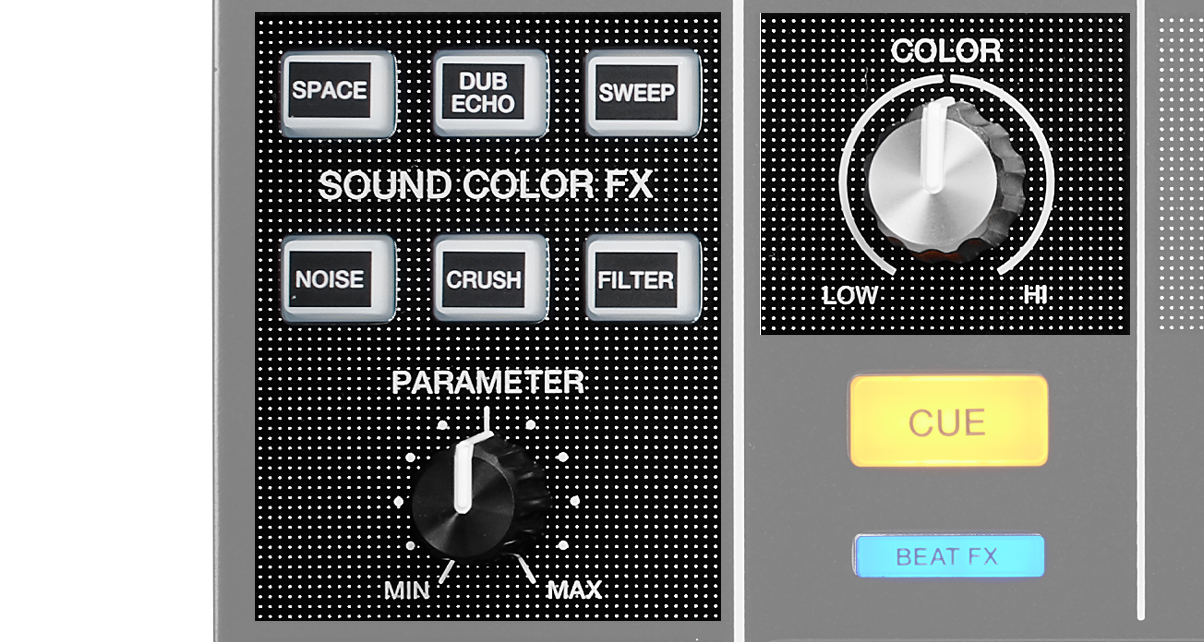 Pioneer DJ DJM900NXS2 Mixer Review Digital DJ Tips