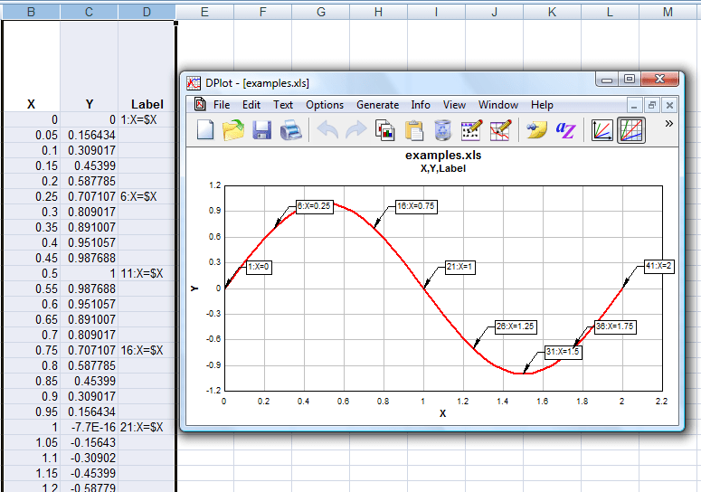 DPlot Windows software for Excel users to create presentation quality graphs