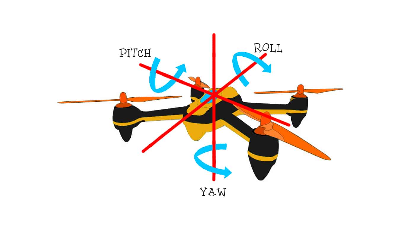 ROLL PITCH YAW 2.0 Droney Bee
