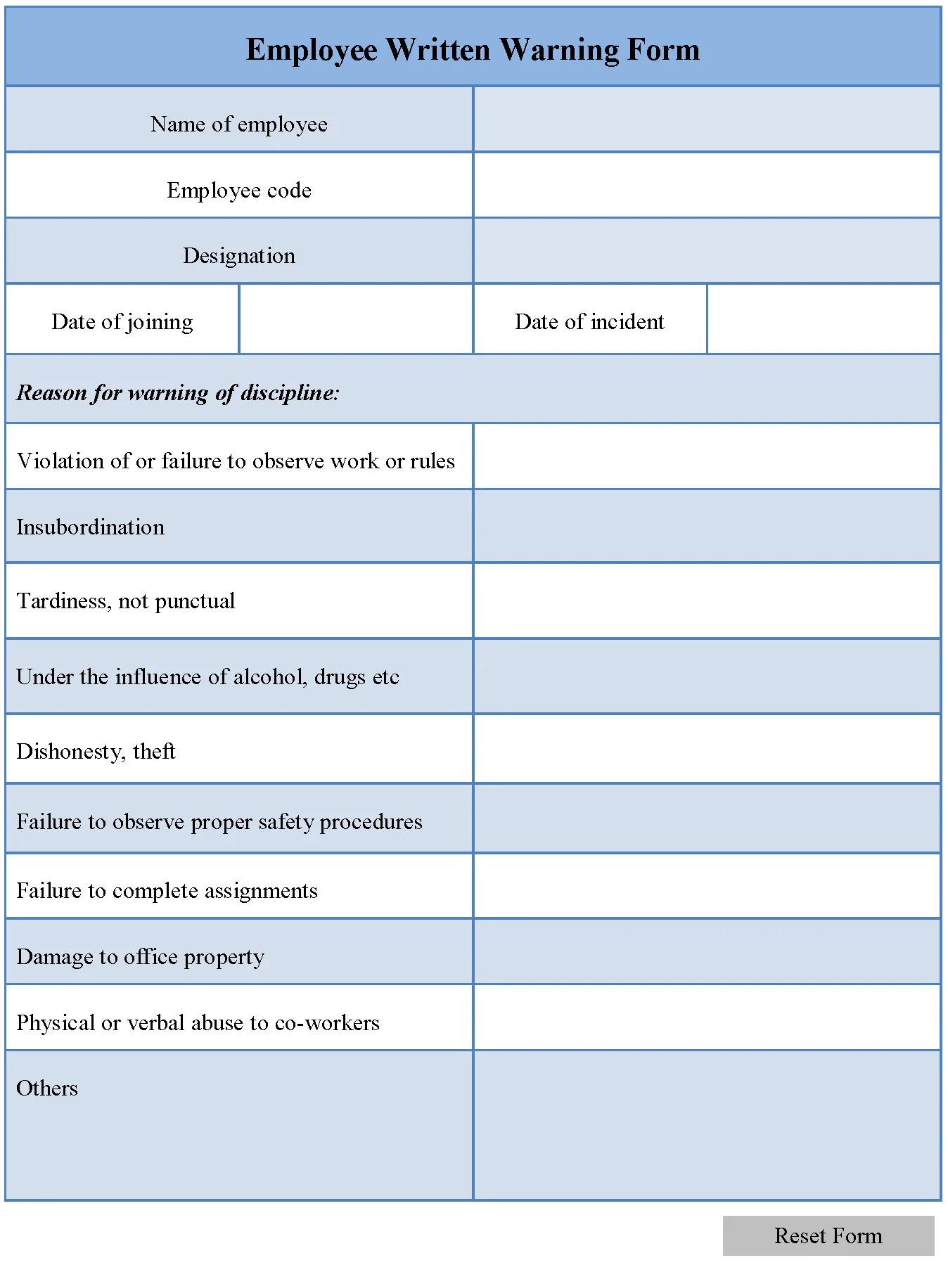Employee Written Warning Form Editable Forms