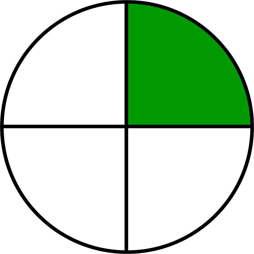 fraction circle onefourth green Images Frompo