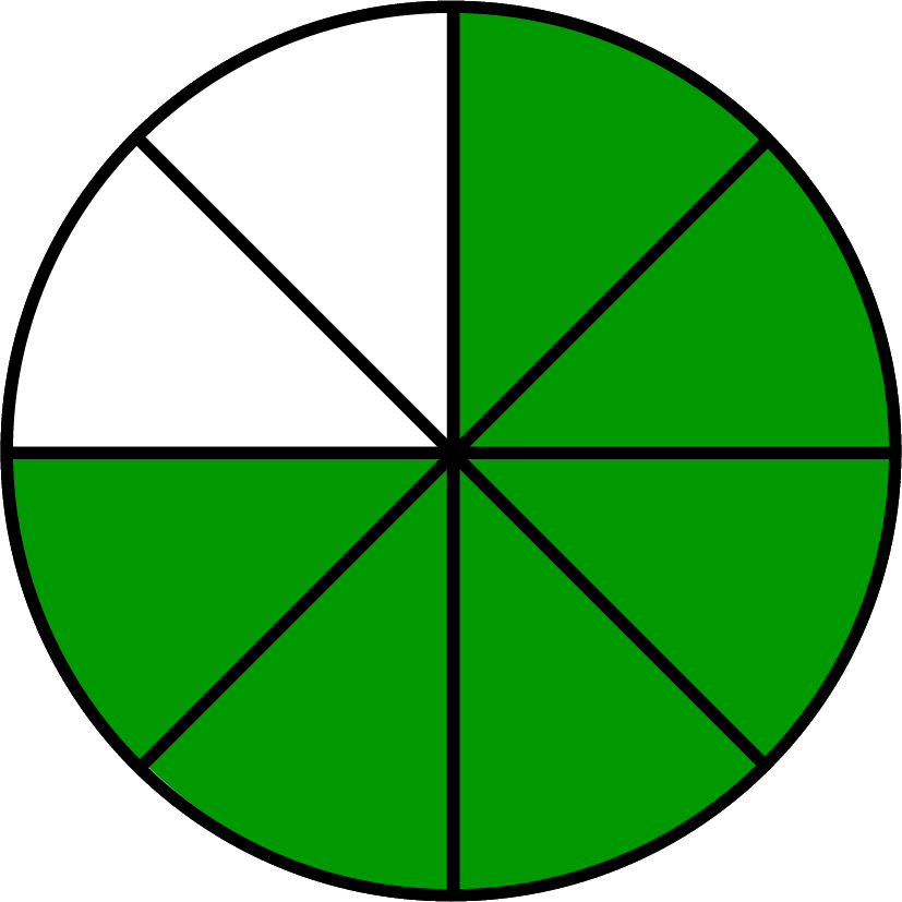 EduPic Fractions Page
