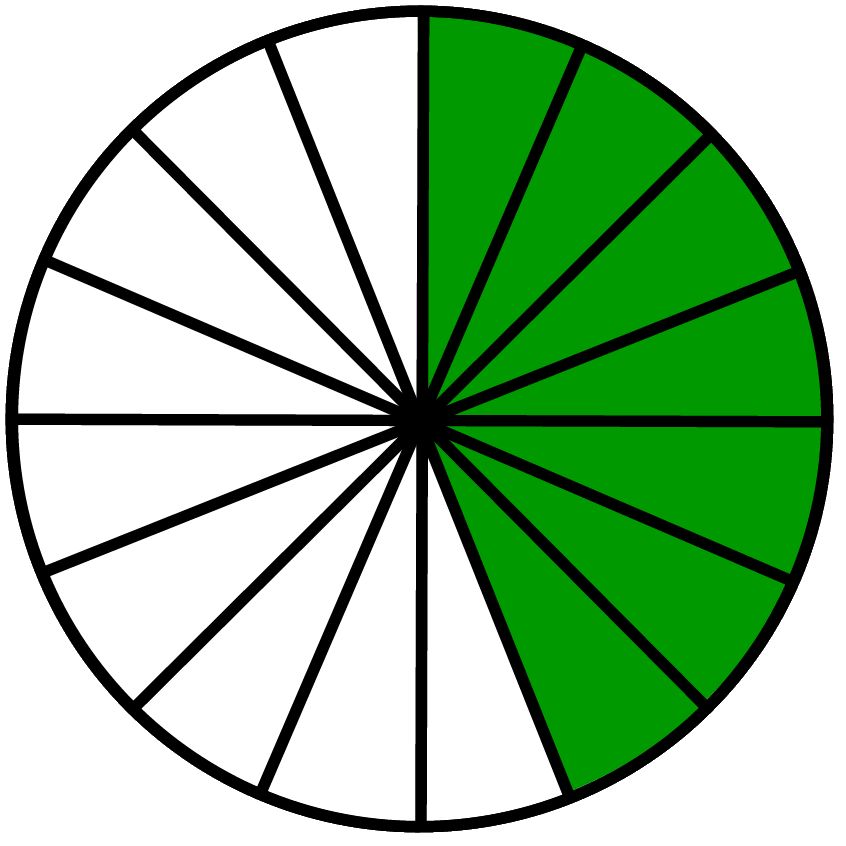 EduPic Fractions Page