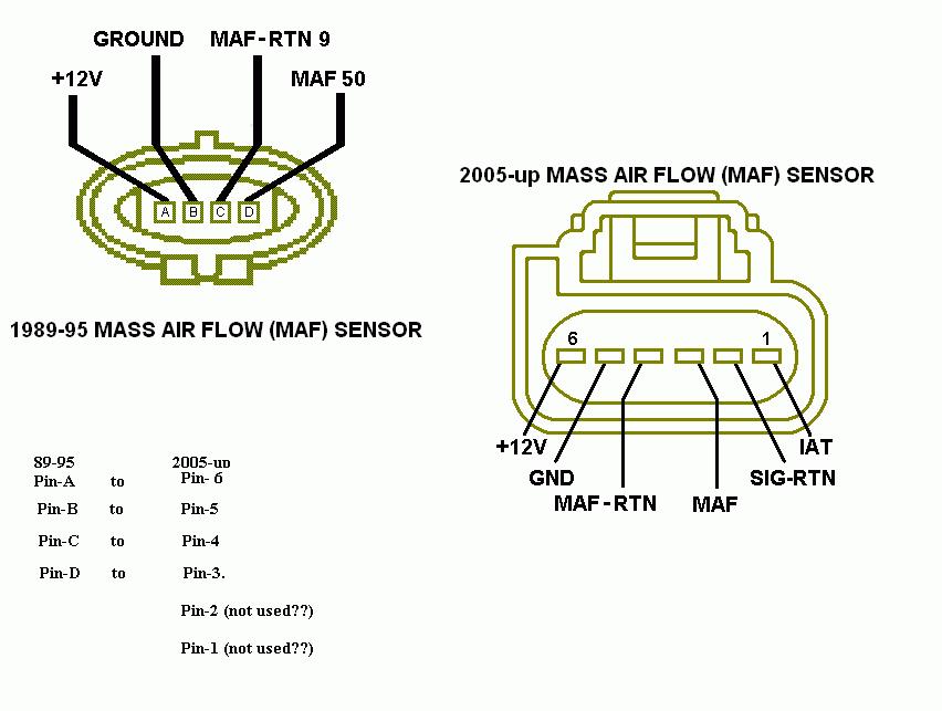 Understanding The 3 Wire Maf Sensor Wiring Diagram – Moo Wiring