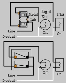 Wiring Diagram For Dual Switch Ceiling Fan - Wiring Flow Schema