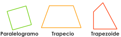 Conceptos importantes. geoaprendematicamente