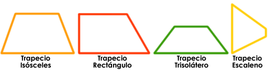 Cuadriláteros 4 lados y 4 ángulos. Mind42