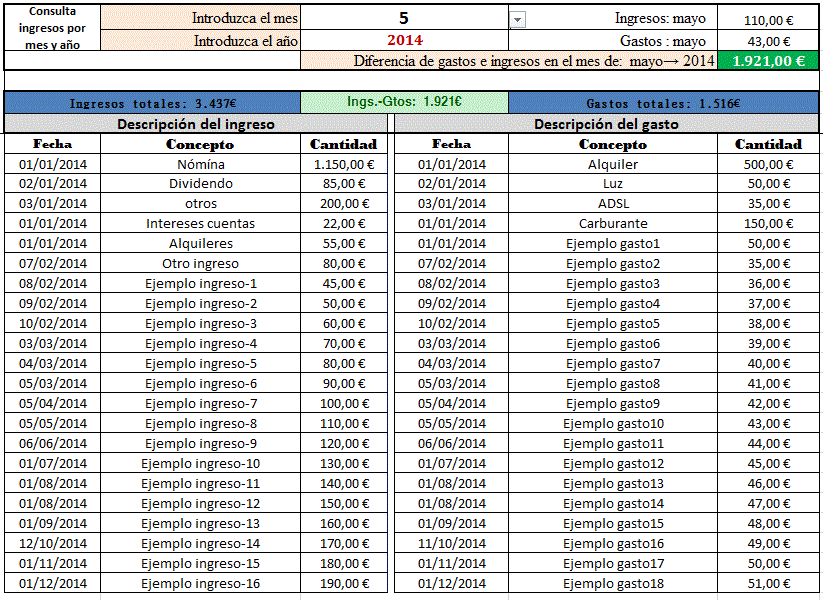 Calculos mensuales