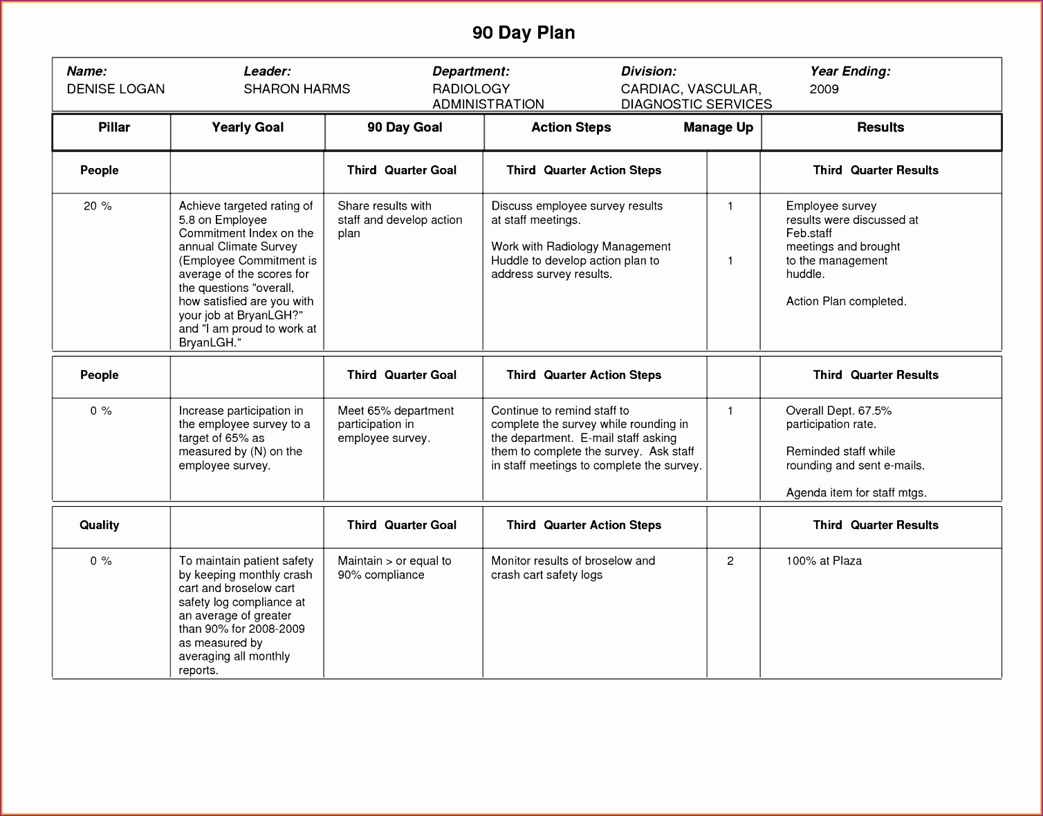 10 Action Items Template Excel Excel Templates