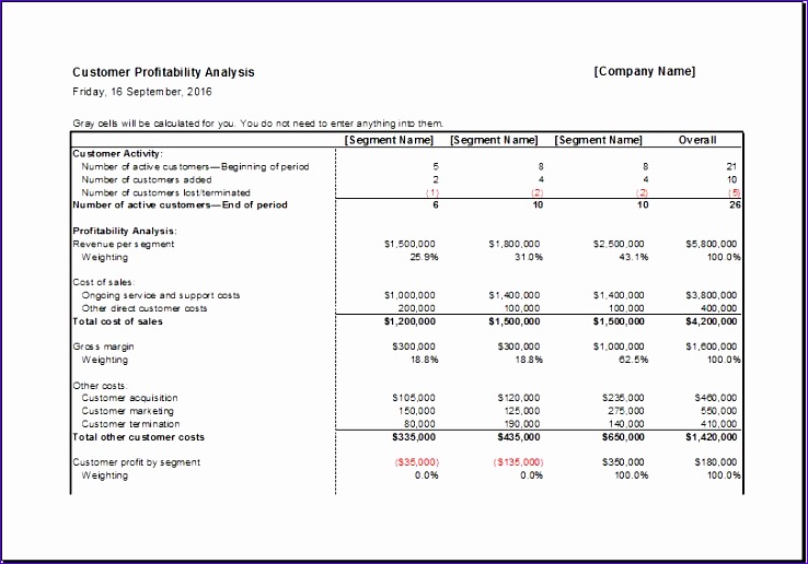 7 Cost Of Sales tool Template Excel Templates