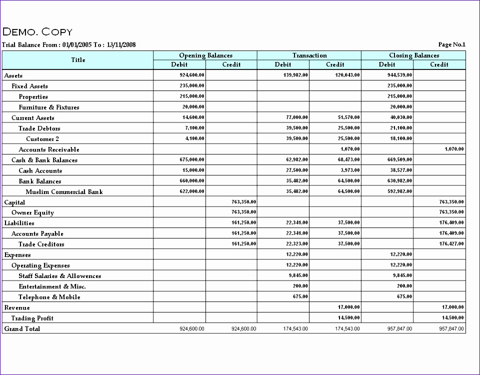 5 Trial Balance Excel Template Excel Templates