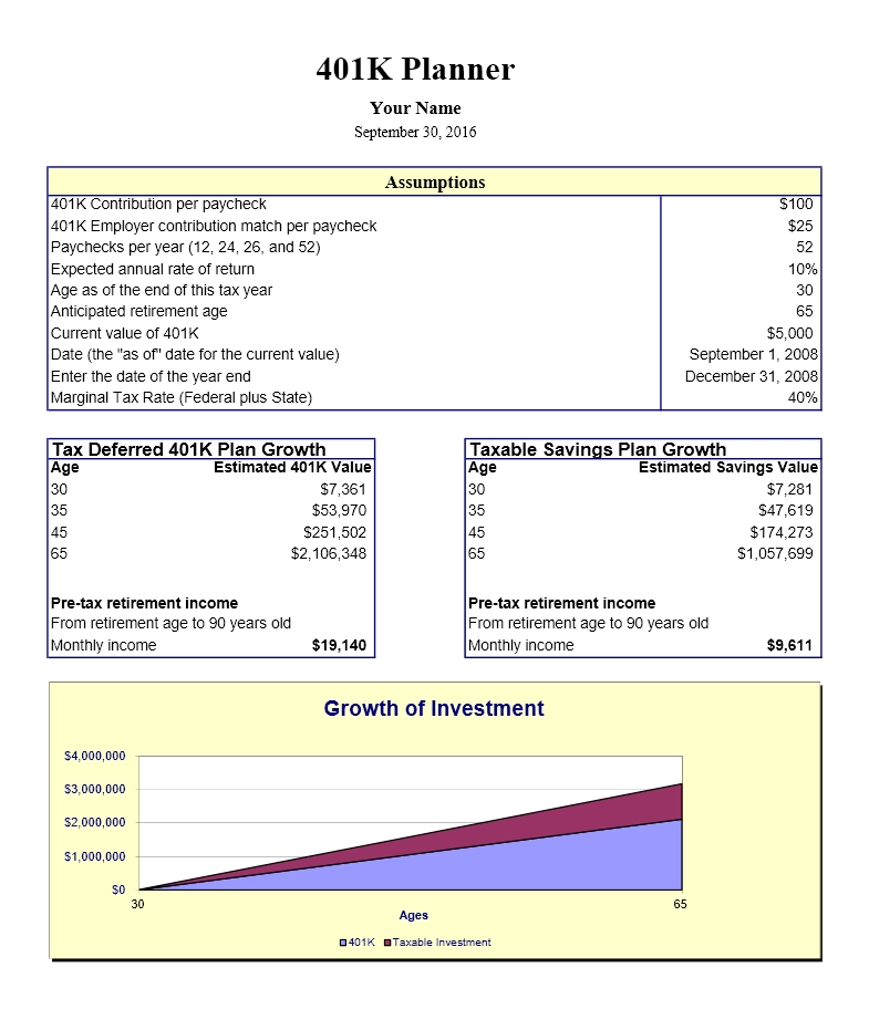 401K Calculator Template Excel Templates Excel Spreadsheets Excel