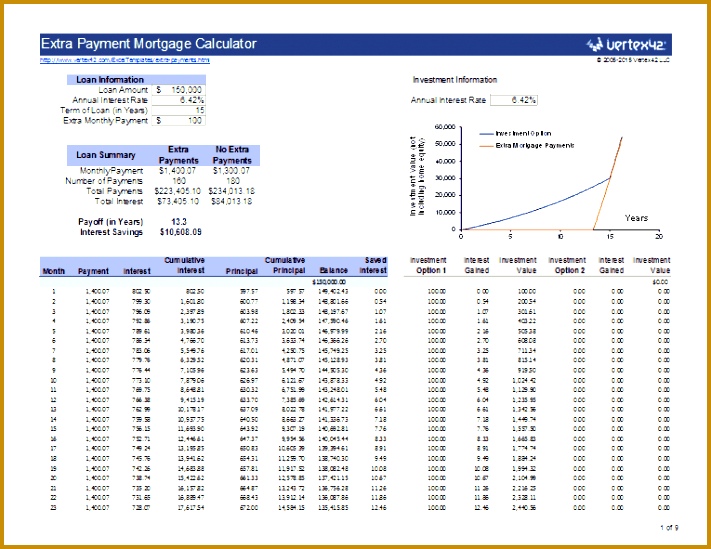7 401k Savings Contribution Calculator Template FabTemplatez