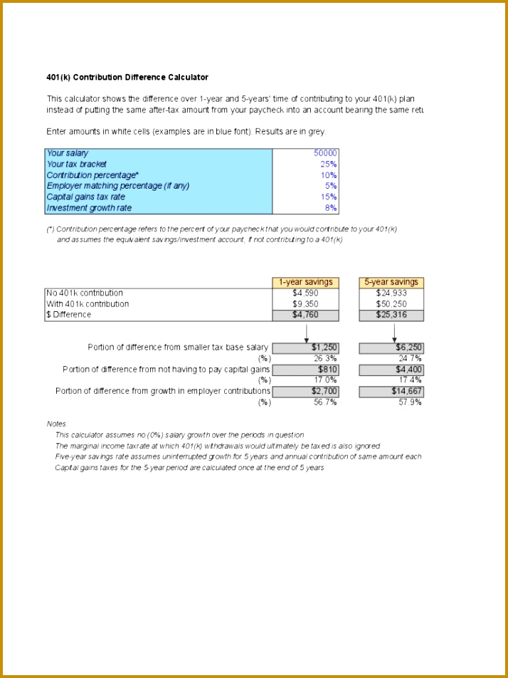7 401k Savings Contribution Calculator Template FabTemplatez