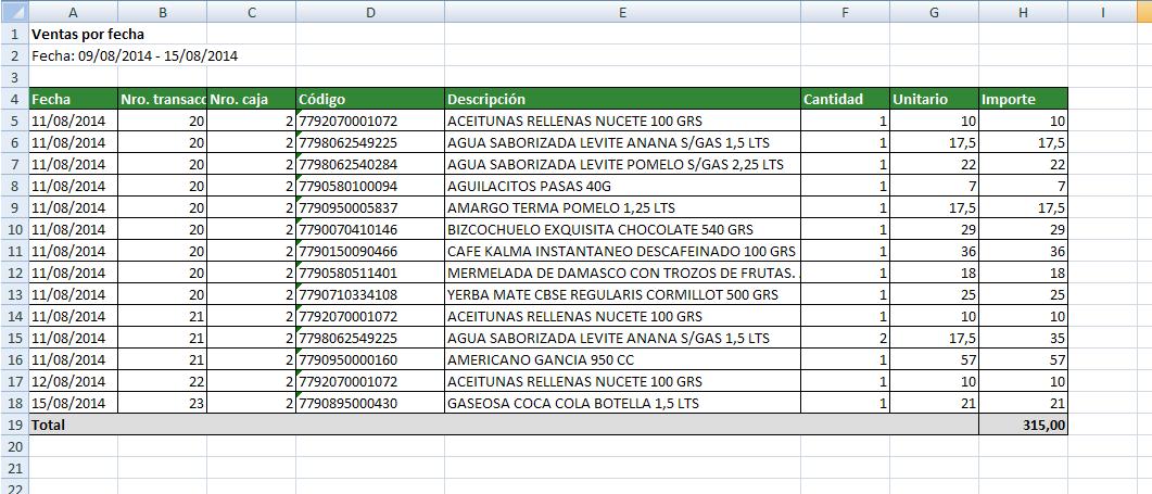 Software para Punto de Venta FácilVirtual Honduras