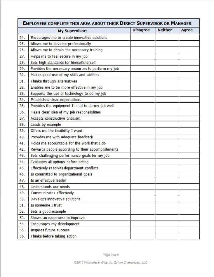 Restaurant Checklist Templates Free Find Word Templates