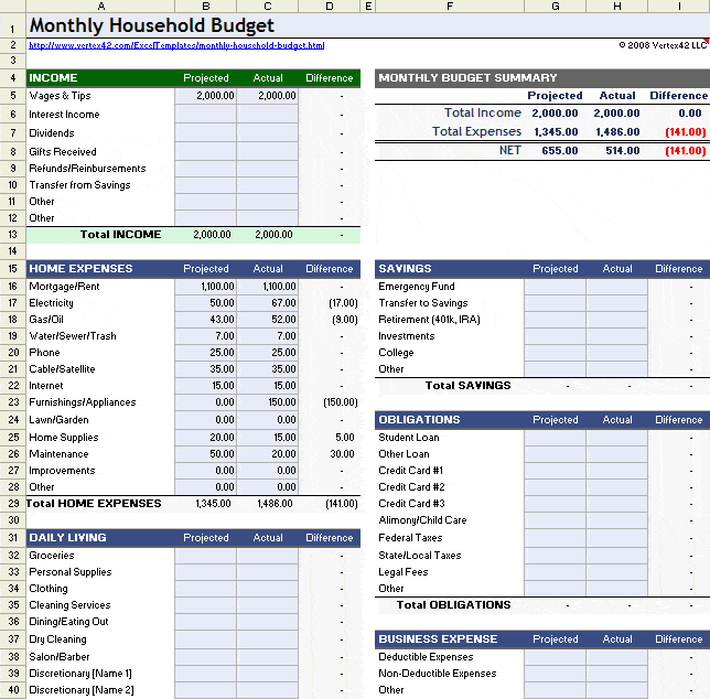 Household Budget Templates Find Word Templates