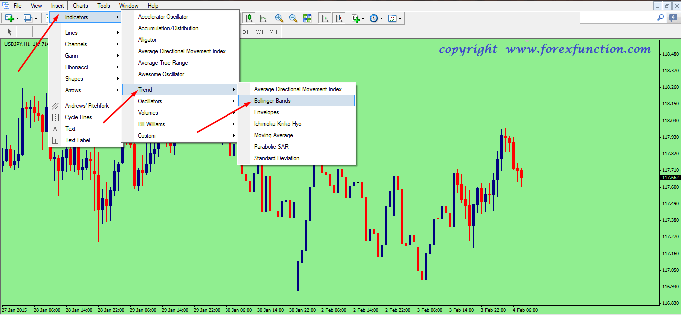 Cara setting indikator bollinger bands * himycexusyvah.web