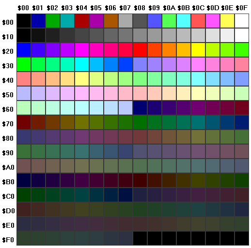 VGA Color Palettes