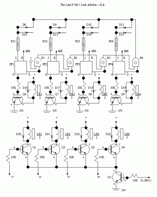 The Link "P" Privacy Link! (Telephone Circuit