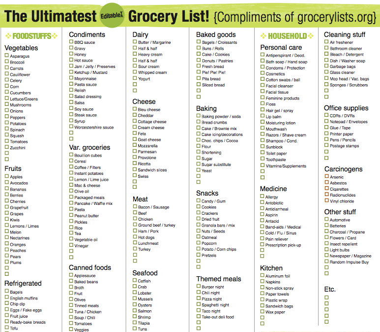 6 Grocery List Templates formats, Examples in Word Excel