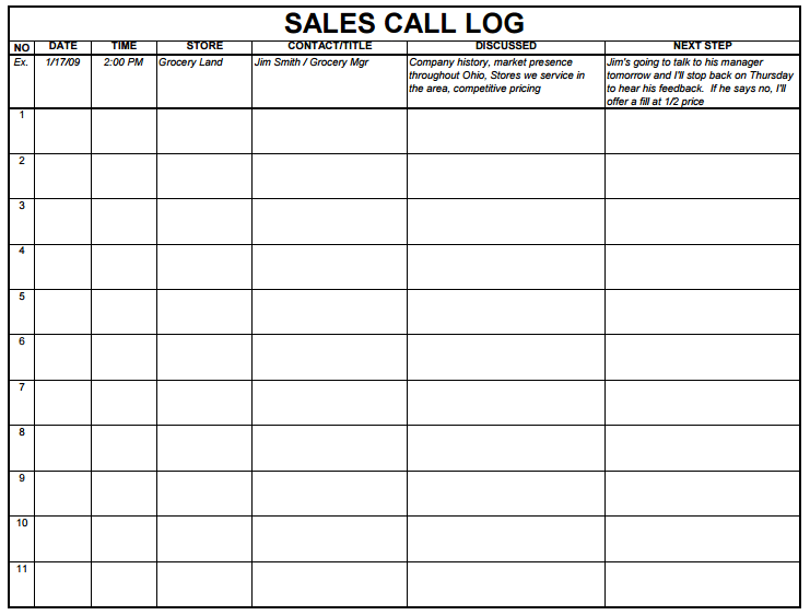 Sales Log Templates 10+ Free Printable Word, Excel & PDF Samples