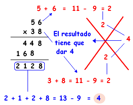 Métodos Matemáticos Intuitivos, Portal Fuenterrebollo