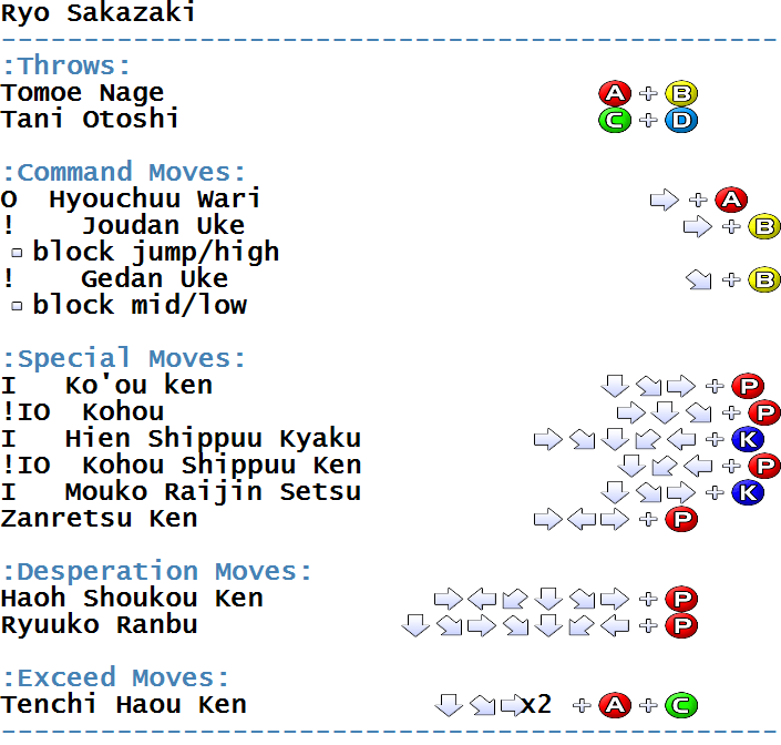 Snk Vs Capcom Svc Chaos Arcade Commands Moves