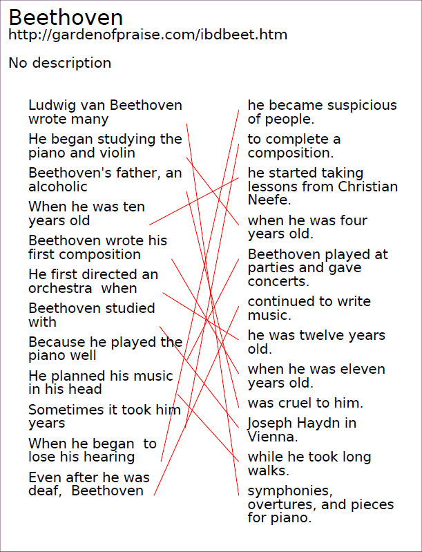 Garden of Praise Ludwig van Beethoven Biography