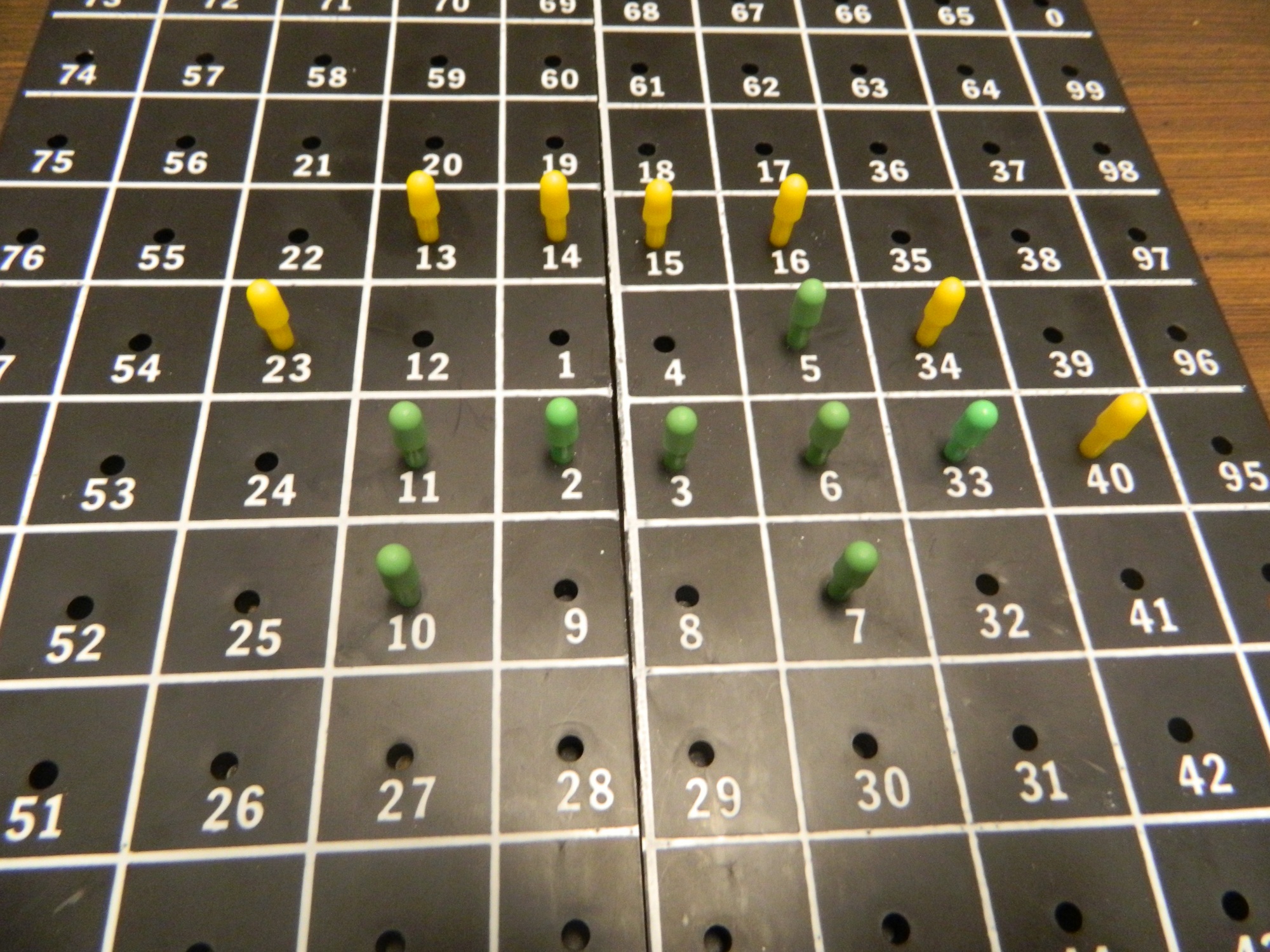 5ive Straight AKA The Game of 99 Board Game Review and