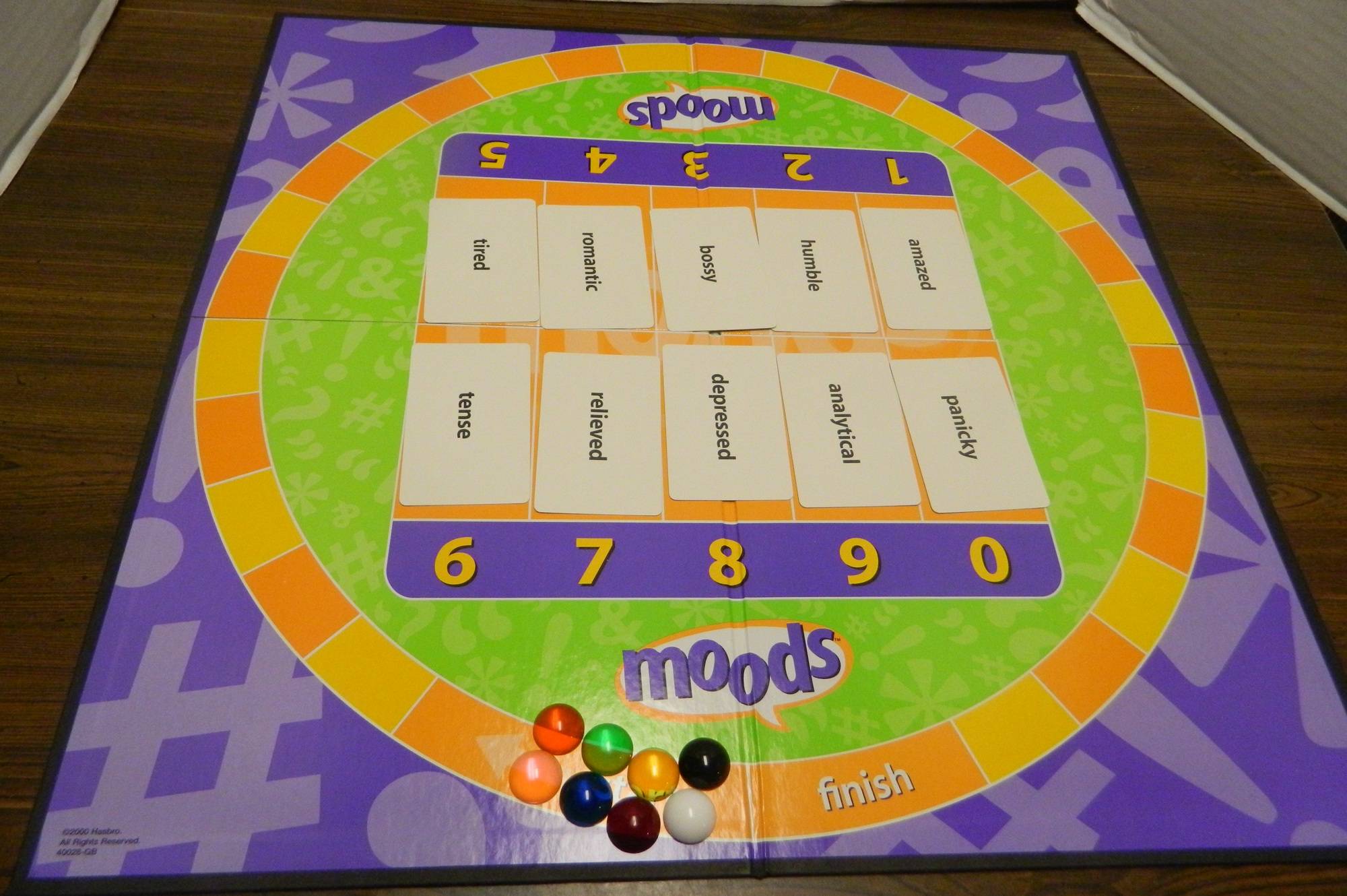 Moods Board Game Review and Rules Geeky Hobbies