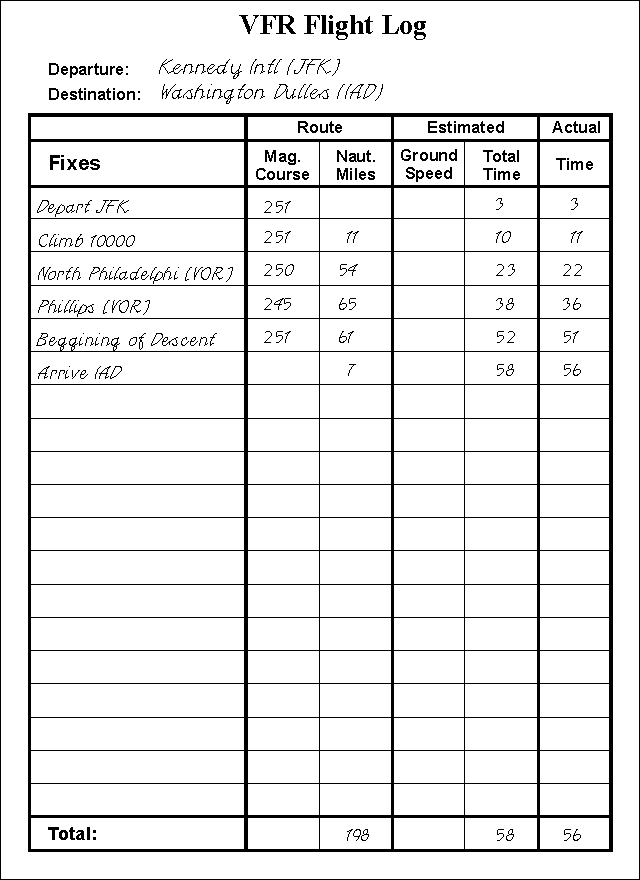 USAF Flight Plan Preview