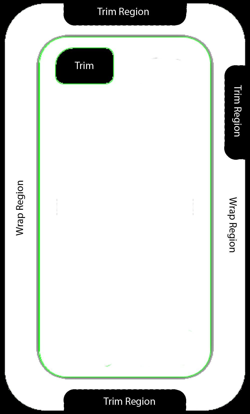 Phone Case Templates