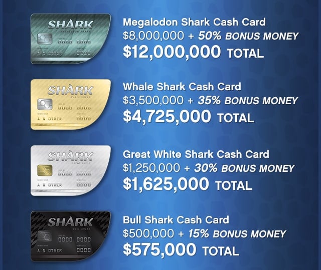 GTA Online All About Shark Cards GTA 5 Cheats
