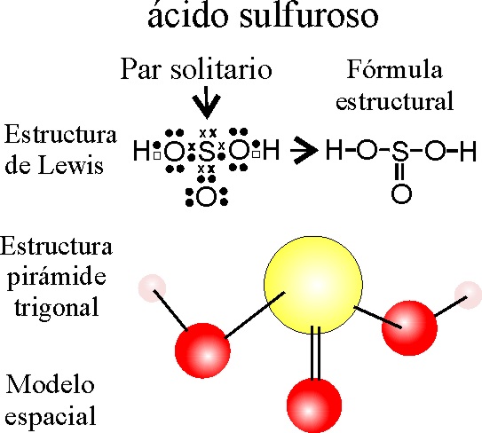 Formula Electronica Del Acido Sulfurico
