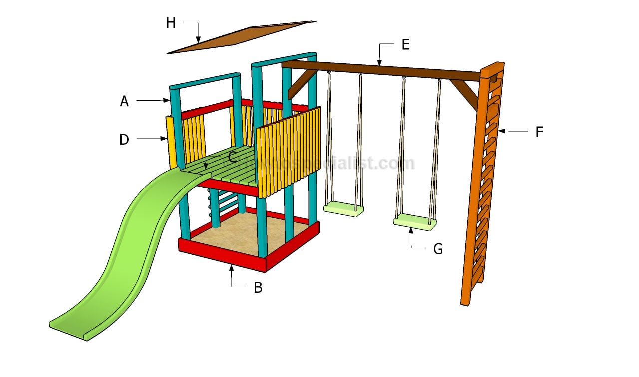 How to build a playground HowToSpecialist How to Build