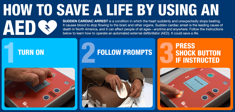 First Aid AED Health Safety & Environment