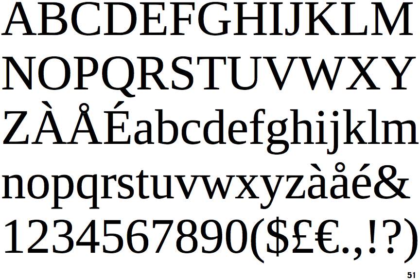 Identifont Ascender Serif
