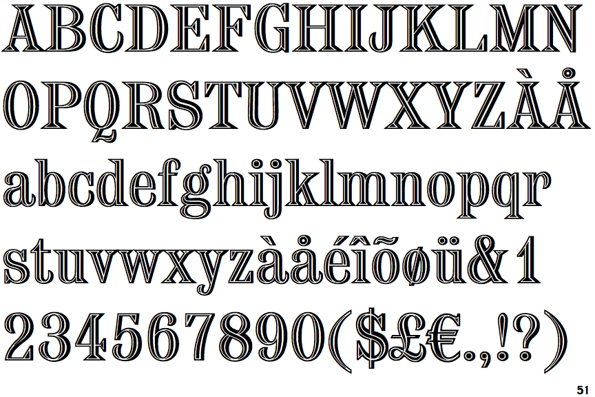 Identifont Chisel