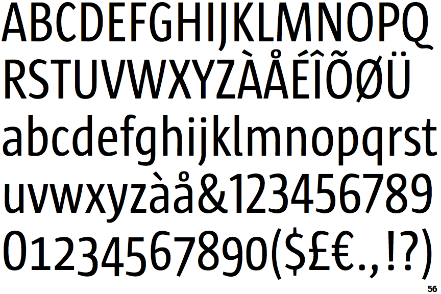 Identifont Sun Condensed