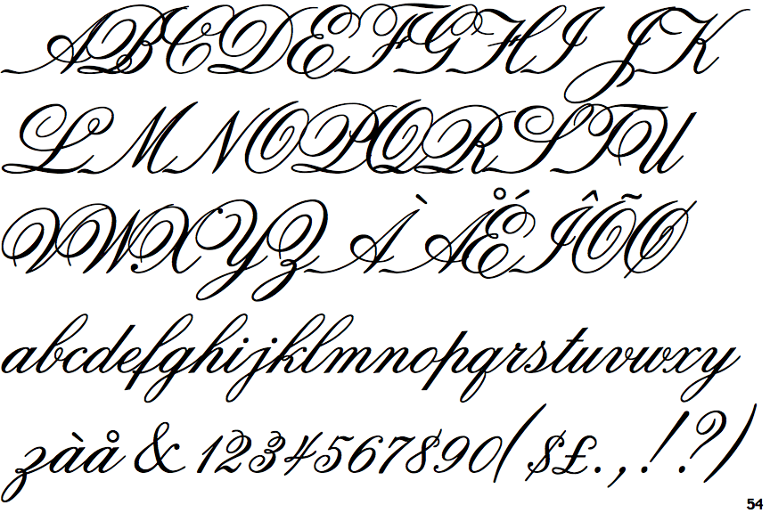 Identifont Old Fashion Script