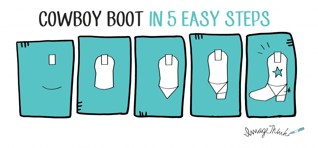 How to Draw a Cowboy Boot in 5 Easy Steps ImageThink
