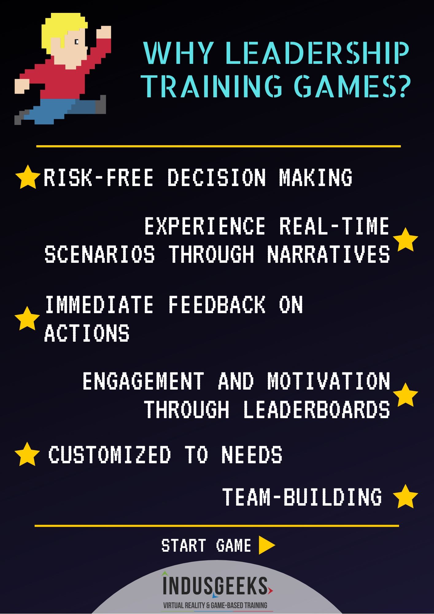 6 Reasons Why Leadership Training Games is the way forward!