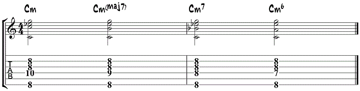 10 Ways to Play My Funny Valentine Chord Changes Jazz