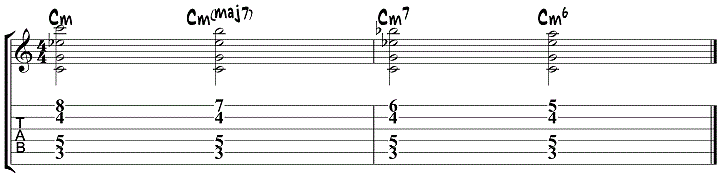 10 Ways to Play My Funny Valentine Chord Changes Jazz